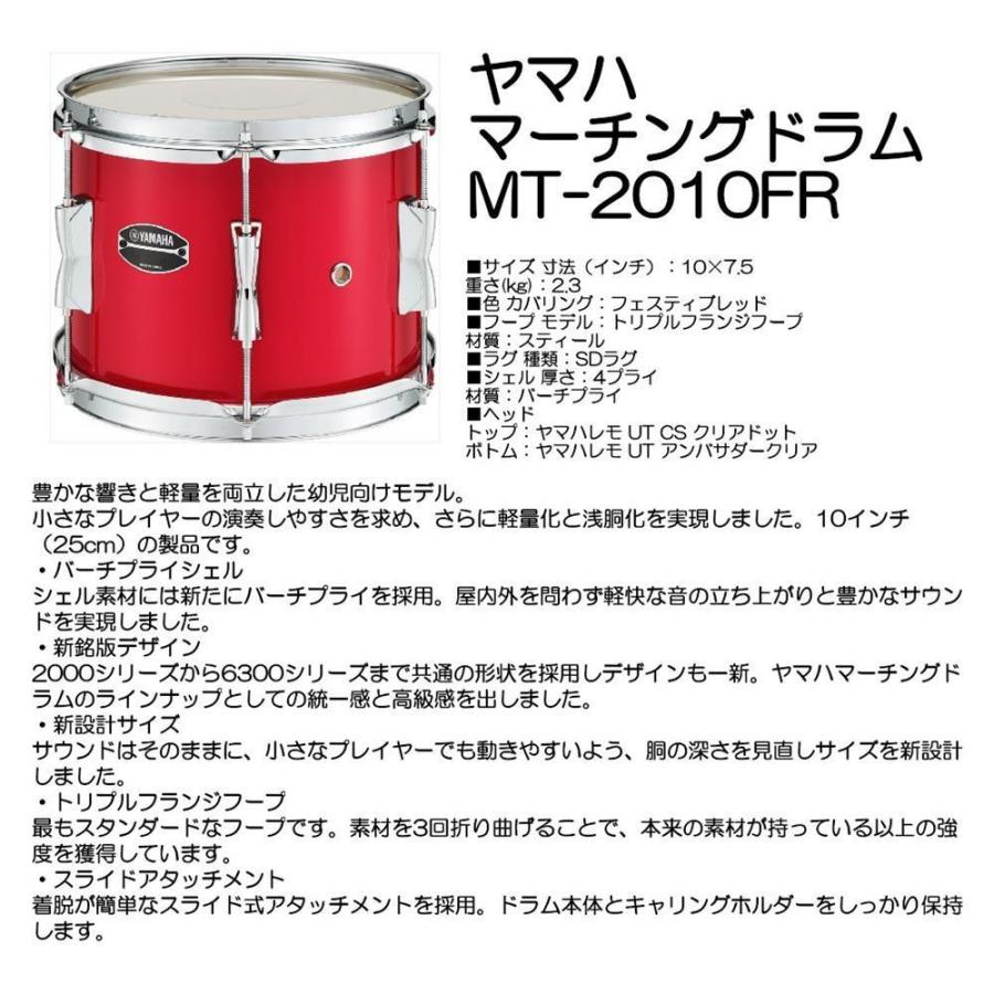 MMIHKMU75UR