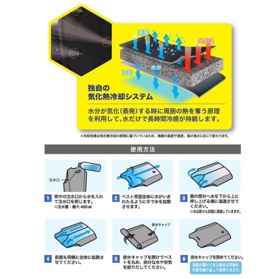 (バッテリー 保冷剤不要) アクアウォーターベスト ビッグボーン AT102 アクアテック AQUA bigborn TEC 冷却ウェア 冷却機能 熱中症対策_4