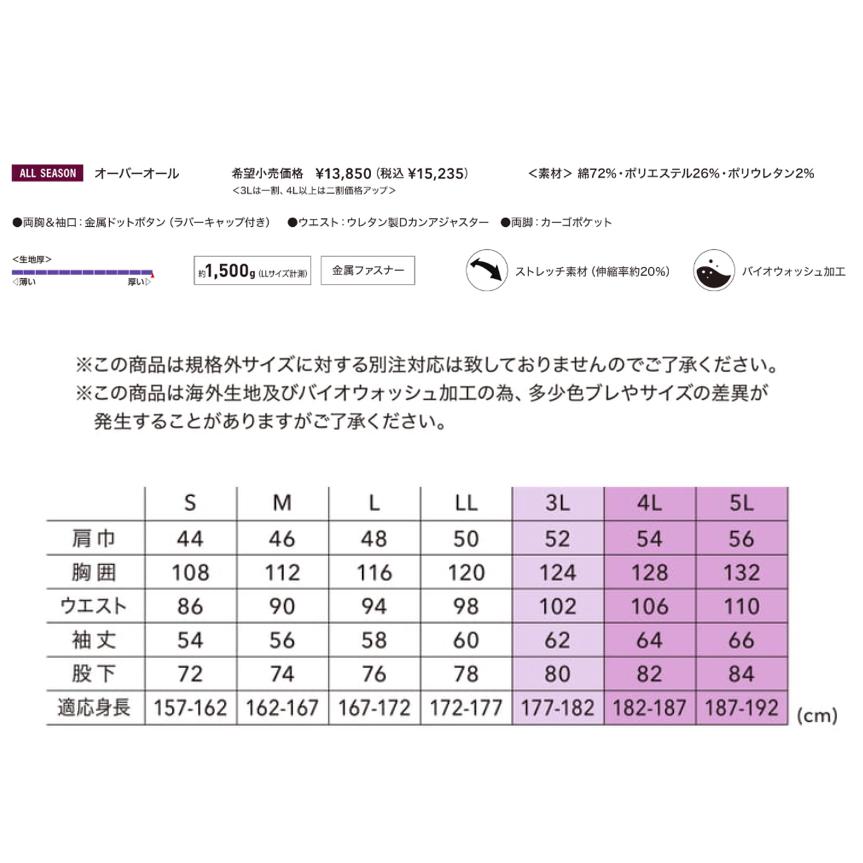 Auto-Bi オートバイ 山田辰 autobi EDWIN 81008 エドウィン
