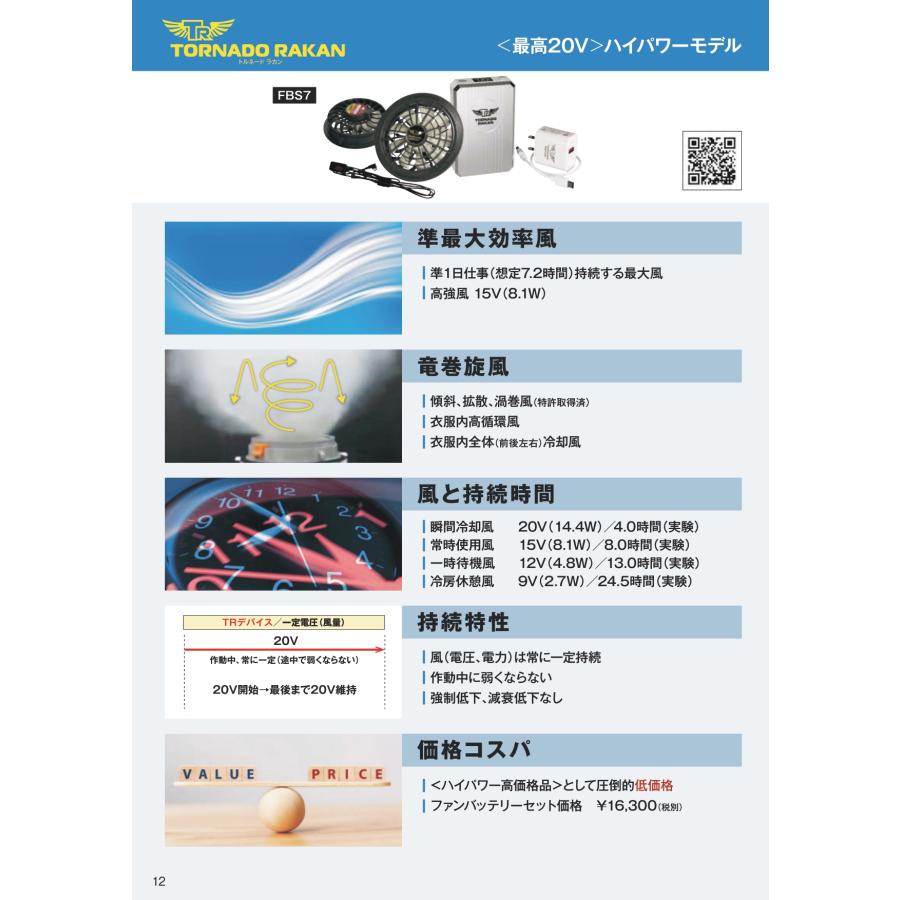 プロ仕様 (12V) 空調ウェア トルネードラカン バッテリーセット BS22