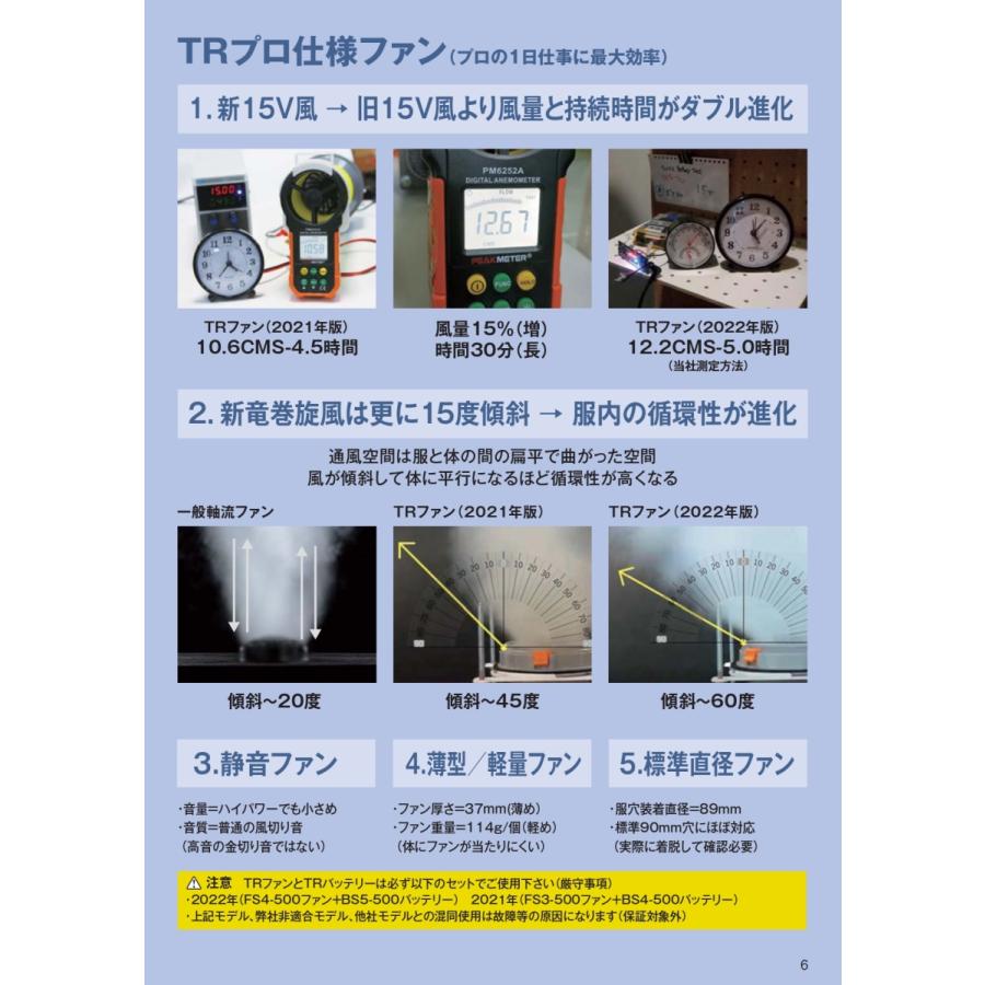 2022年モデル) プロ仕様 EFウェア 空調ウェア トルネードラカン