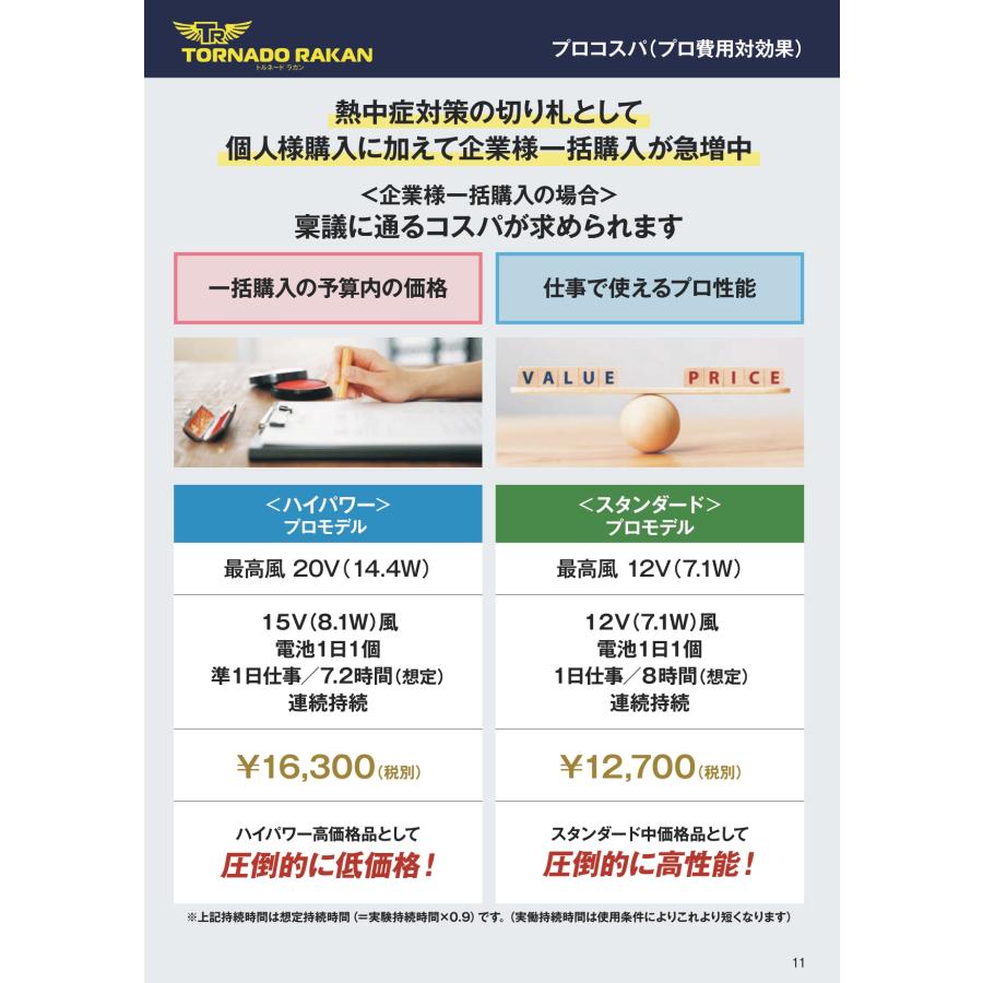 新品未使用 日新被服 空調服一式セット 空調服・ファン付き作業着専門店ミチオショップ - トルネード