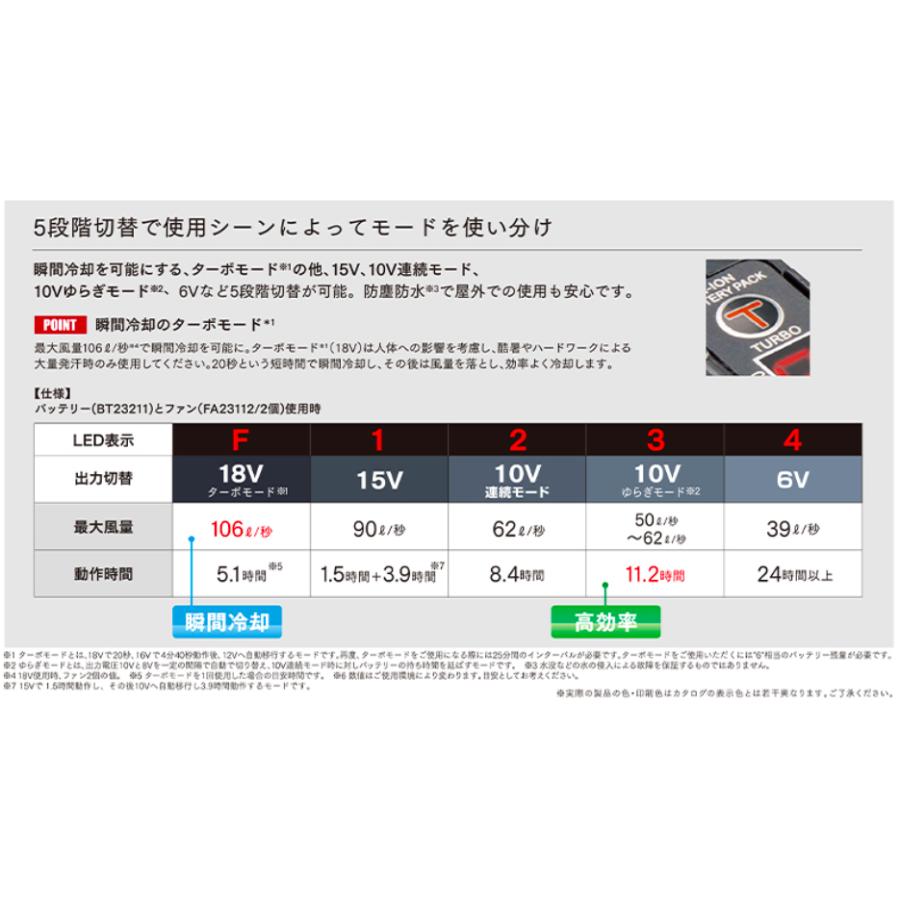 空調服 バッテリーセット 14.4V瞬間冷却 ターボモード搭載 自重堂 BT23232 防塵防水 特許取得 オプションパーツ 超大風量 5段階切替 落下防止ひも付き 空調服 バッテリーセット 14.4V瞬間冷却 ターボモード搭載 自重堂