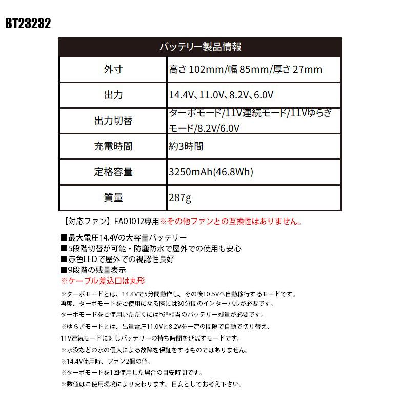 空調服 バッテリーセット 14.4V瞬間冷却 ターボモード搭載 自重堂