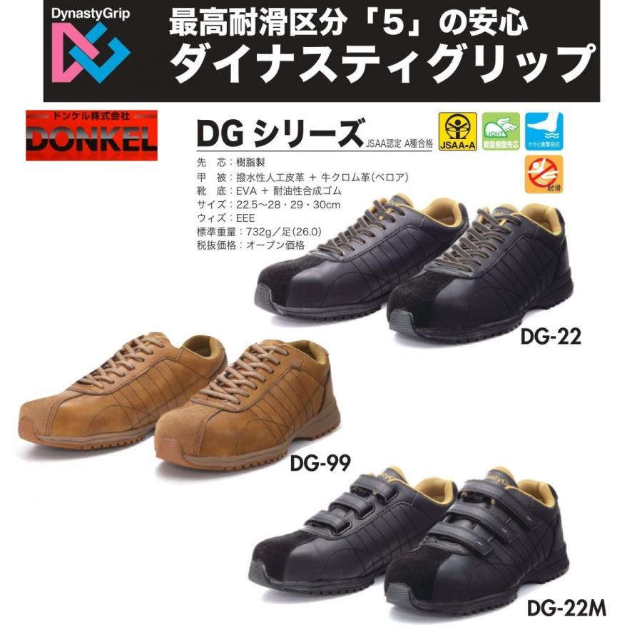 購入注意⚠️ドンです。 配管用ステッカー 859－33 さわらないで下さい | 【ミドリ安全