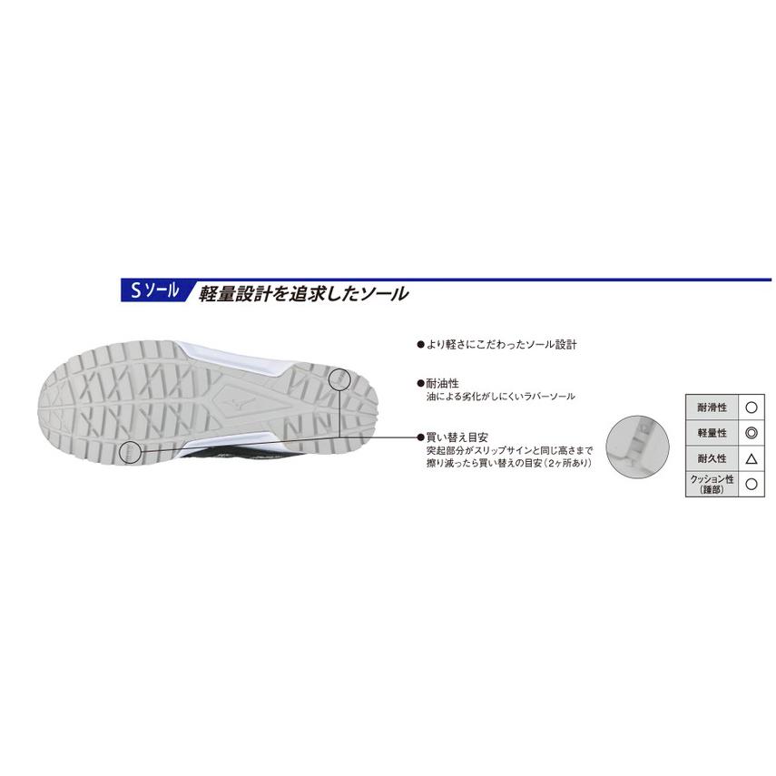 MIZUNO（ミズノ） F1GA200709 オールマイティ WS28M ミッドカット