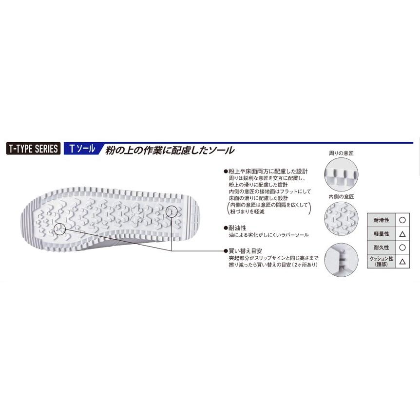 ミズノ F1GA210601 オールマイティ PT61L 衝撃吸収 耐滑 JSAA規格 スニーカー MIZUNO（ミズノ） F1GA210601 オールマイティ PT61L 衝撃吸収 耐滑