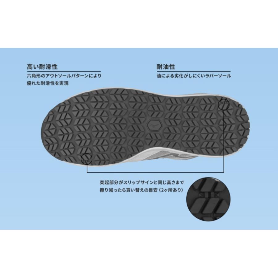 (限定カラー) 安全靴 ミズノ オールマイティ LSII 21M F1GA2200 JSAA規格 A種 22.5ｃｍ〜23.0ｃｍ ALMIGHTY LSII 耐滑 ワークウェア｜oosumi-marutake｜05