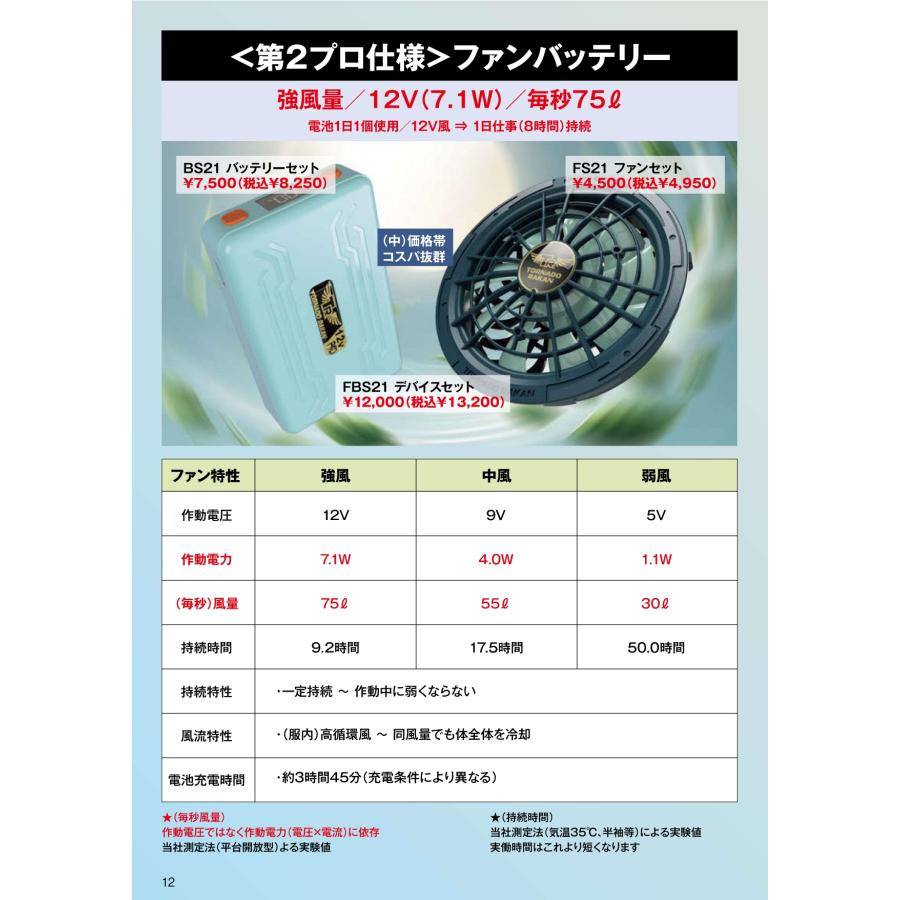 プロ仕様 (12V) 空調ウェア トルネードラカン ファン バッテリー プロ仕様 (12V) 空調ウェア トルネードラカン ファン バッテリー