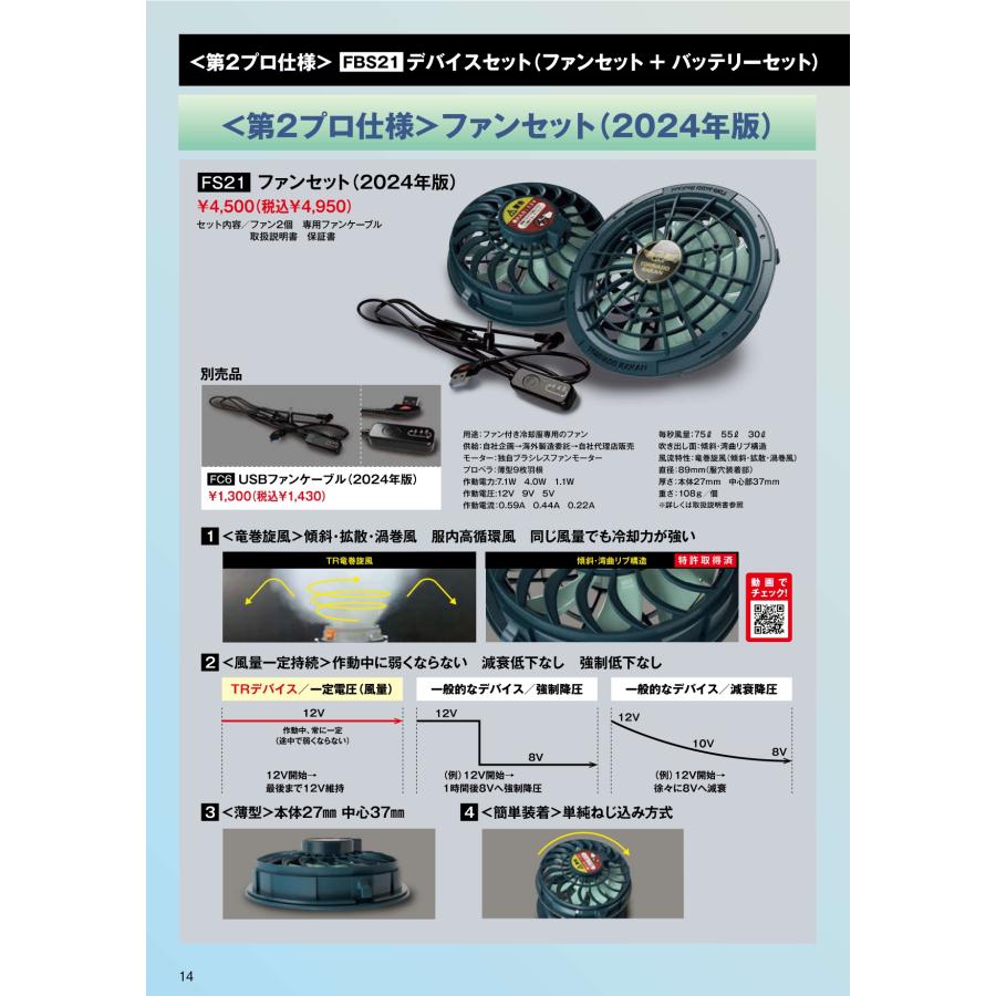 プロ仕様 (12V) 空調ウェア トルネードラカン ファン バッテリー プロ仕様 (12V) 空調ウェア トルネードラカン ファン バッテリー