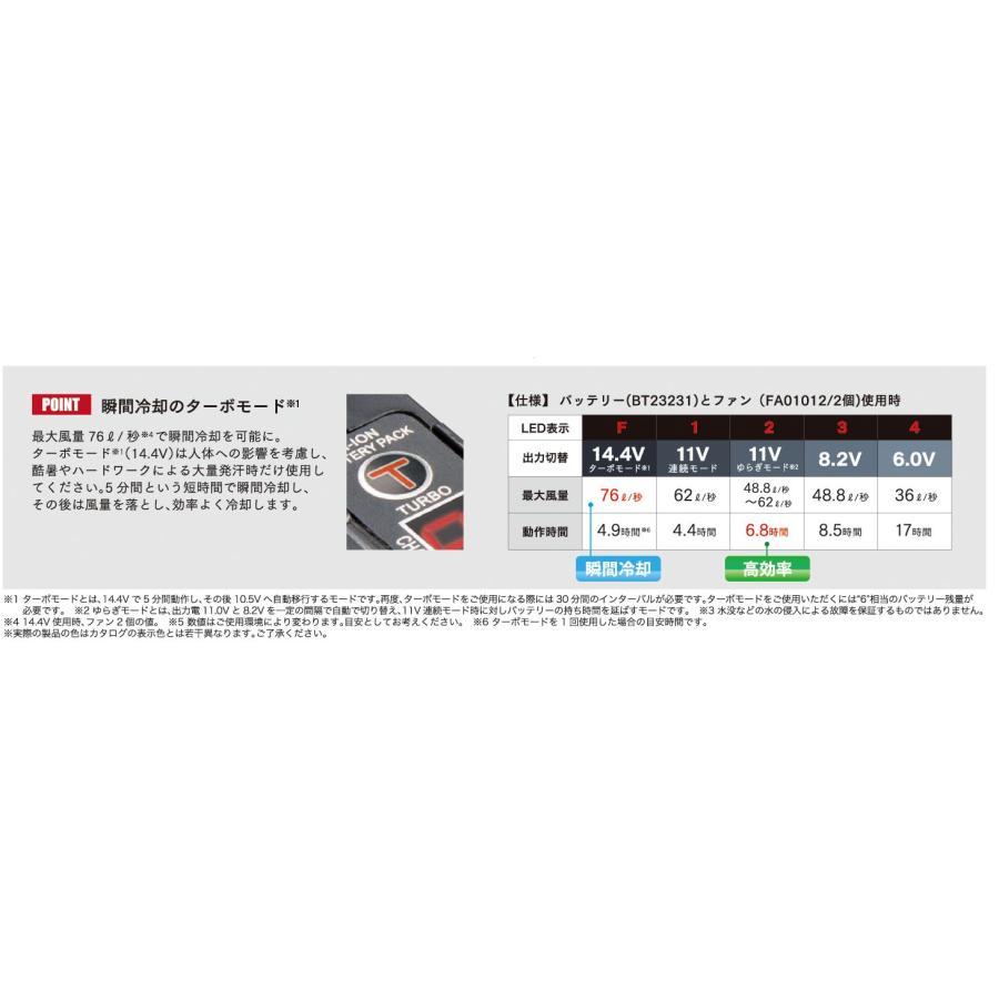 自重堂 (フルセット 14.4V) 空調服 87050 長袖ブルゾン Field message
