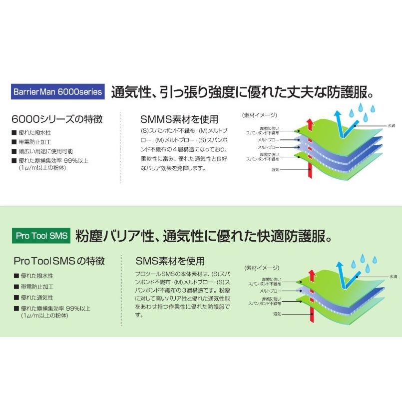 防護服 バリアーマン フード付カバーオール P6040 BM M〜4L 帯電防止｜oosumi-marutake｜04