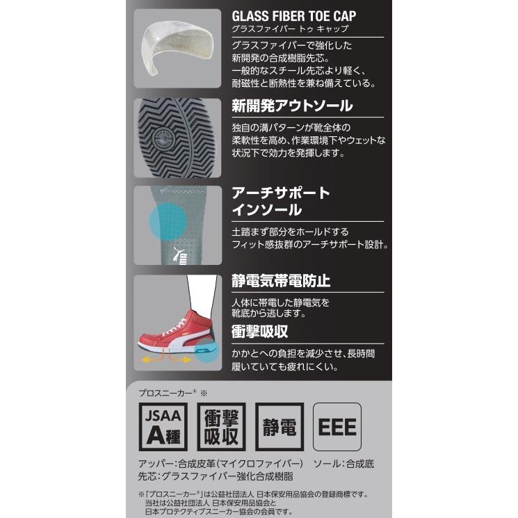 PUMA（プーマ） 安全靴 ヘリテイジエアツイスト 2.0 63 PUMA JSAA A種