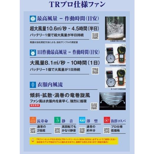 TORNADO RAKAN ファン バッテリーセット BS4 EFウェア 空調ウェア