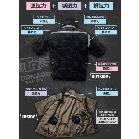 空調ウェア EFウェア 竜巻旋風空調服 (服のみ) トルネードラカン