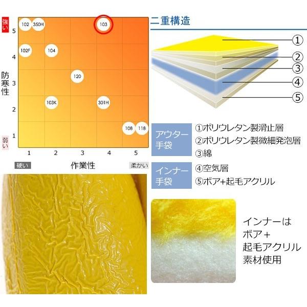 【1双：全国送料一律：520円】極寒期用防寒手袋　ダイローブ103 防寒手袋ソフトタイプ -60℃｜oota-net｜02