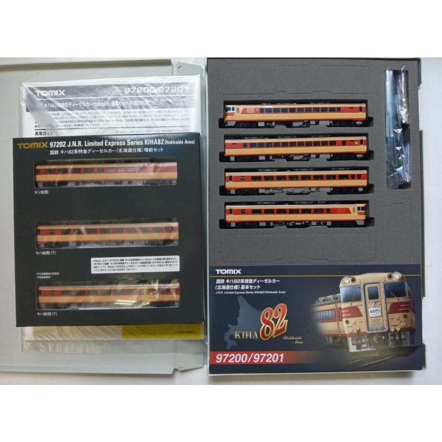 トミックス TOMIX Nゲージ 97201,97202 国鉄 キハ82系特急ディーゼル