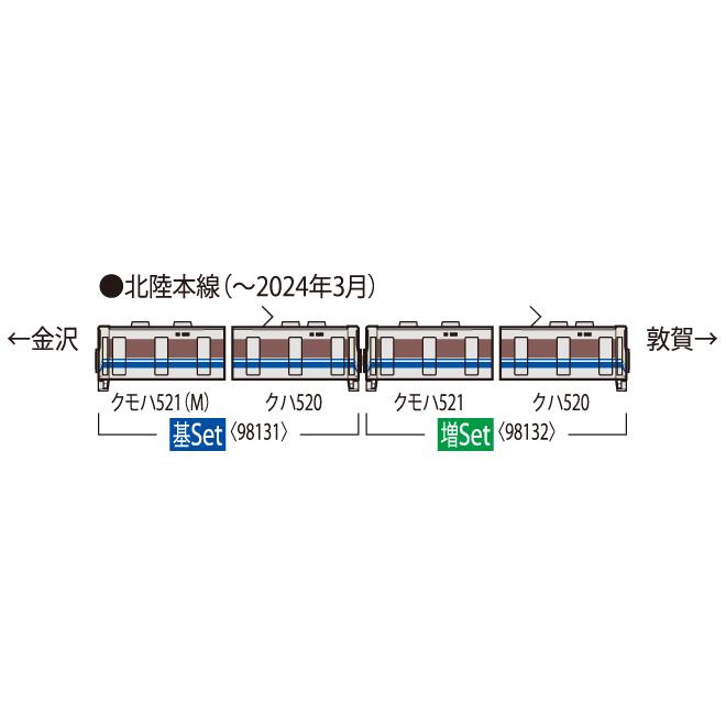 トミックス TOMIX Nゲージ 98131、98132 JR 521系近郊電車(3次車)基本2