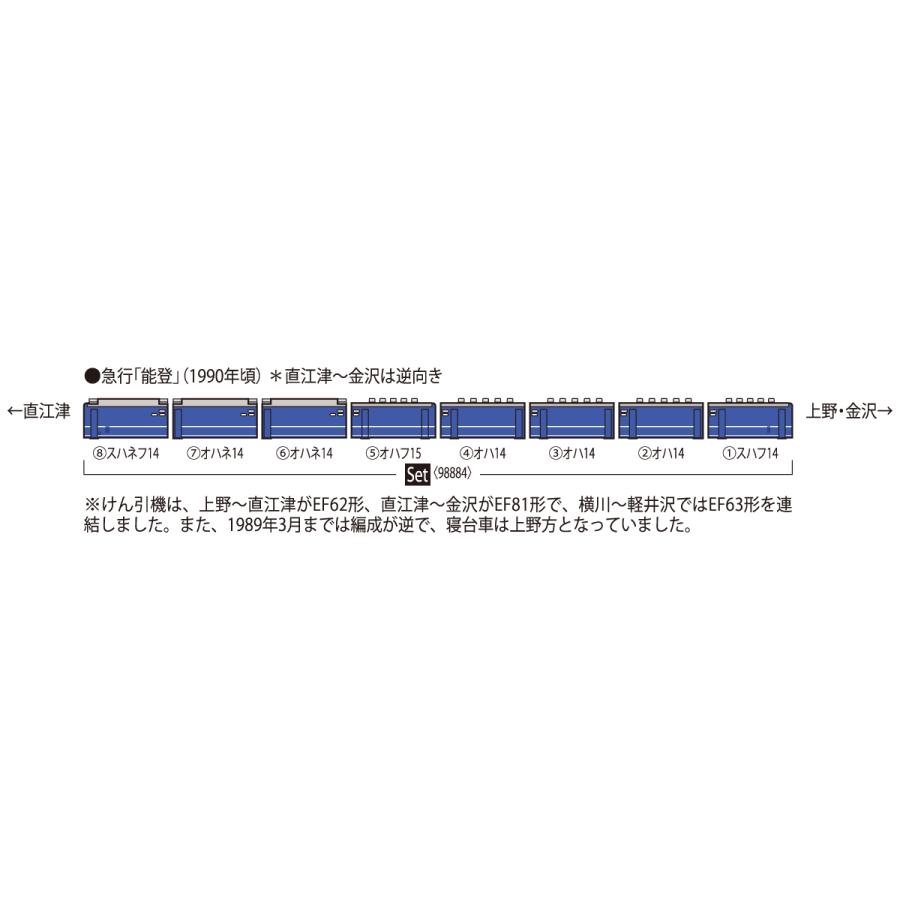 トミックス TOMIX Nゲージ 98884 JR 14系客車（能登）8両セット : 大塚