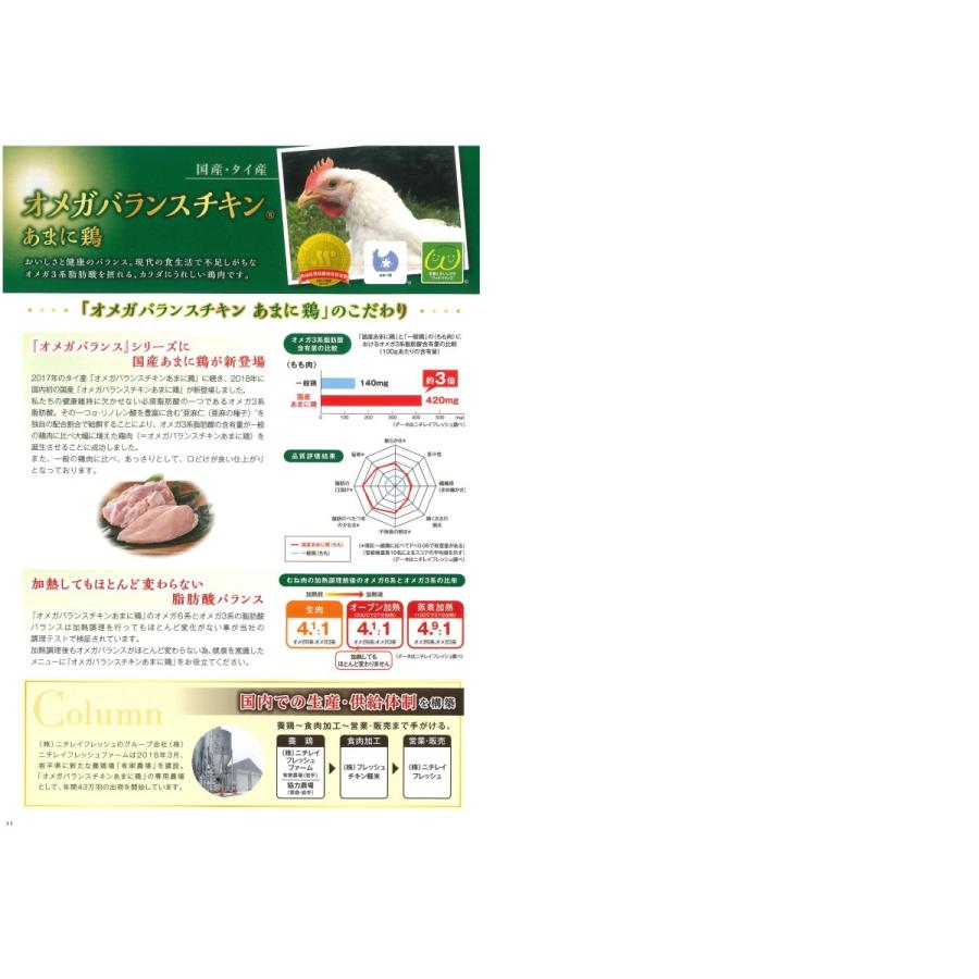 国産あまに鶏むね正肉 ２ｋｇ 68489000 大槻食品館ヤフー店 通販 Yahoo ショッピング