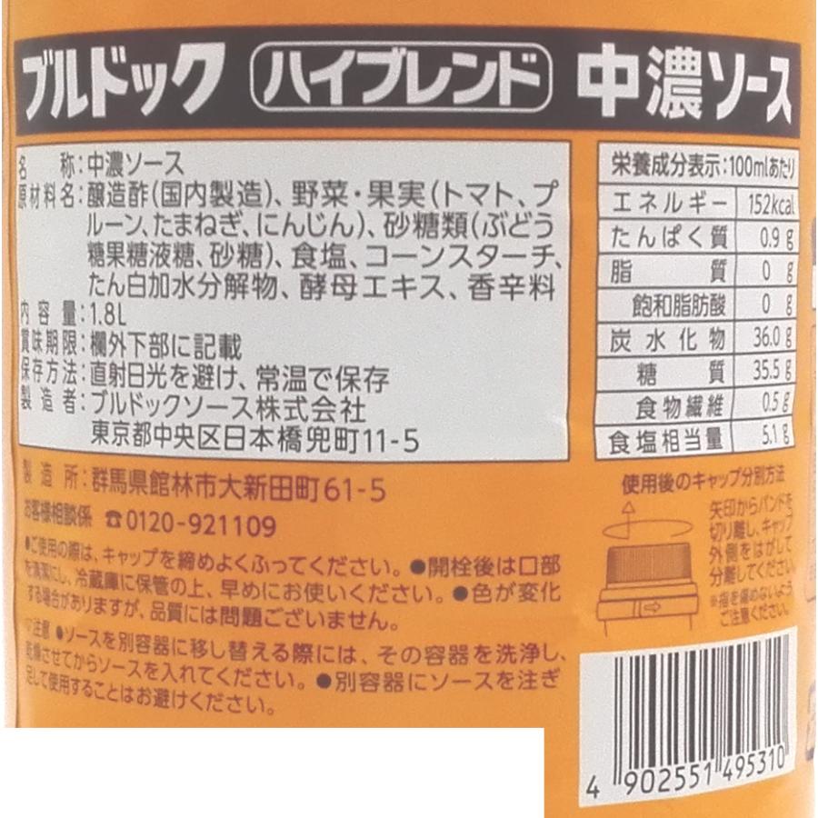 ★激レア★ノベルティブルドックソースバッグ ブルドックソース ブルドック ハイブレンド 中濃ソース ハンディパック