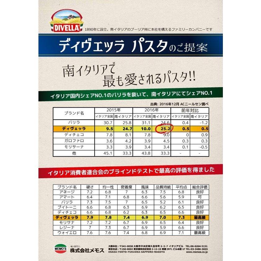 ディベラ　スパゲッティーニ＃９　（１．５５ｍｍ）５ｋｇｘ５袋セット_5