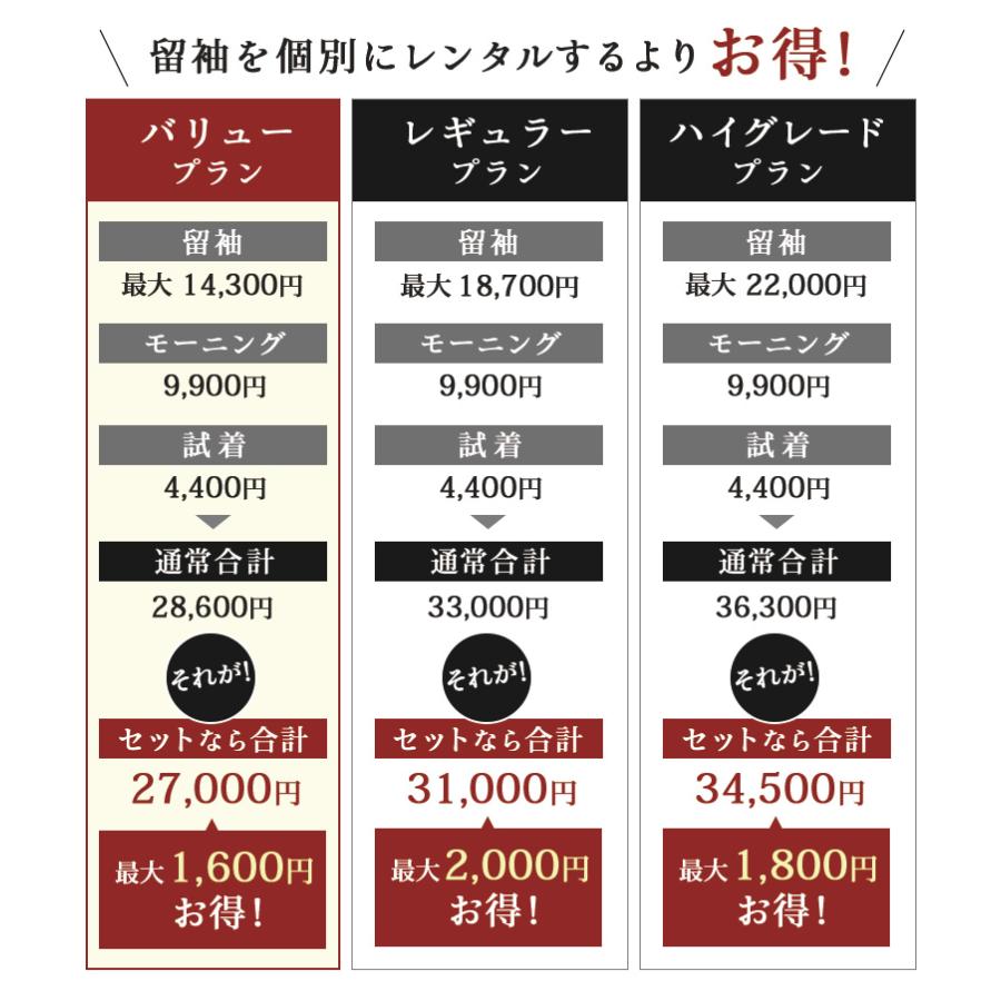 両親 モーニング 結婚式 父親 試着あり モーニングレンタル モーニングコート 黒留袖レンタル 留袖レンタル 50代 60代 40代 バリュープラン 安い 高級 Www Aecid Bo