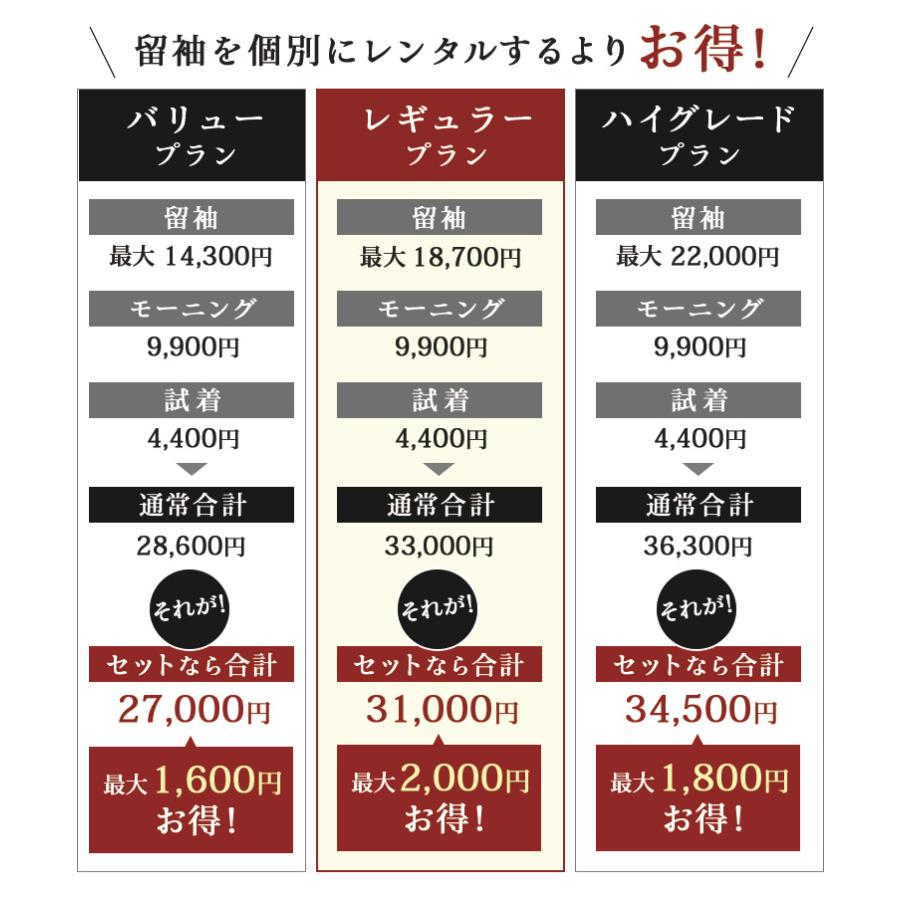 両親 モーニング 結婚式 父親 試着あり モーニングレンタル モーニングコート 黒留袖レンタル 留袖レンタル 50代 60代 40代 レギュラープラン 安い 高級 Www Aecid Bo