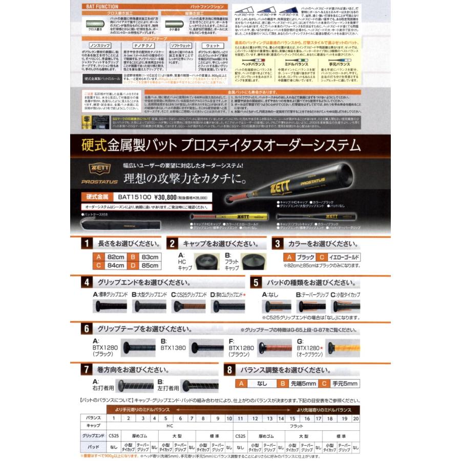 プロステイタス ゼット プロステイタス 硬式用 金属オーダー プロステイタス ゼット プロステイタス 硬式用 金属オーダー