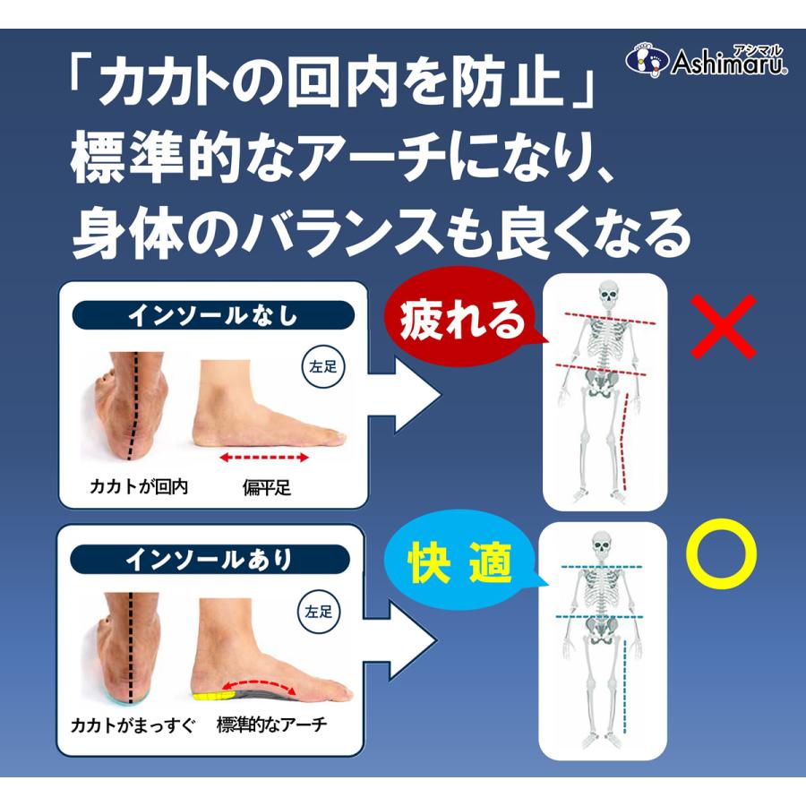 【数量限定】ASHIMARU ハーフ インソール 日本製 薄型 アーチサポート Amazon.co.jp: ASHIMARU ハーフ インソール 日本製 薄型 アーチ