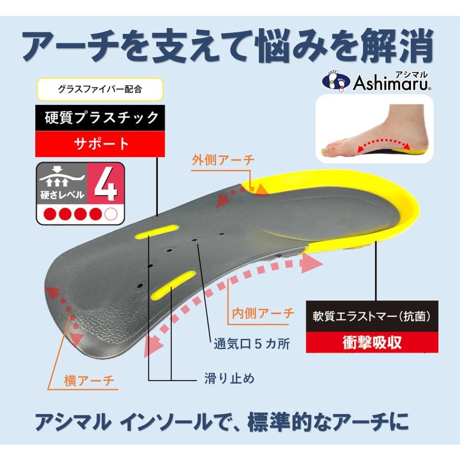 アシマルインソール　アクティブハーフ プレミアム　sサイズ22.5㎝〜24.5㎝ ASHIMARU（アシマル） アクティブハーフ プレミアム ハーフインソール