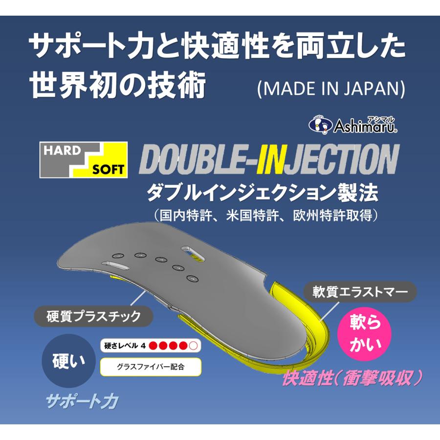 ASHIMARU（アシマル） アクティブハーフ プレミアム ハーフインソール