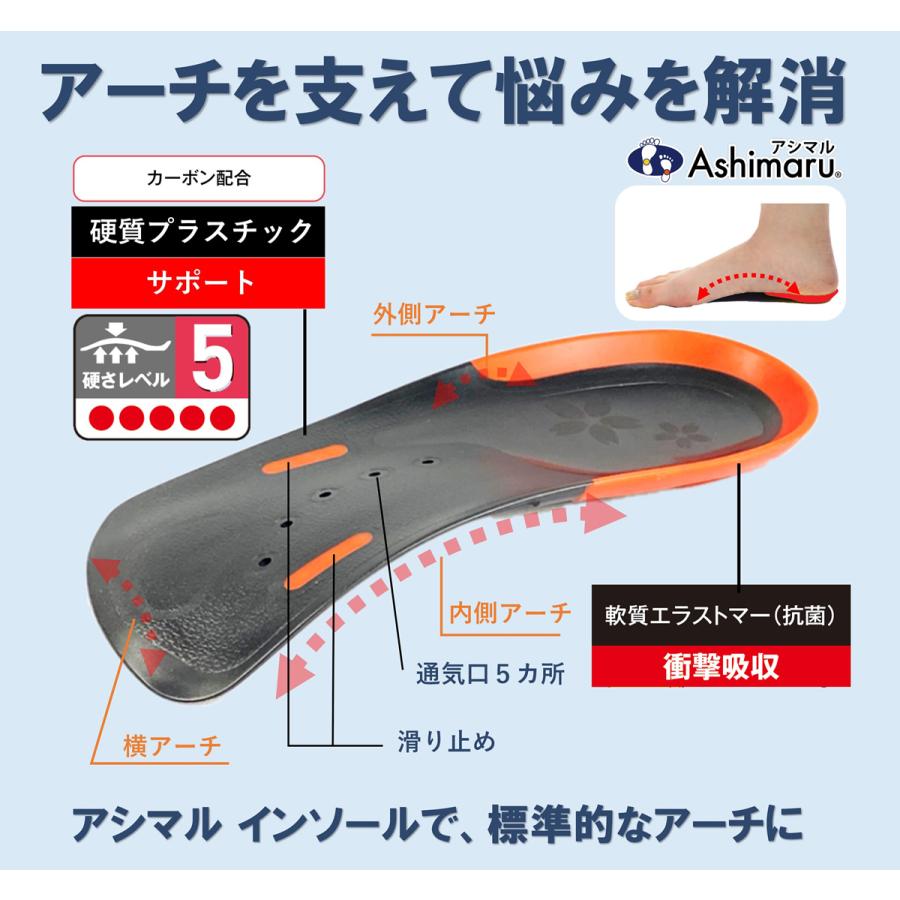 ASHIMARU アシマル カーボンハーフ プレミアム ハーフインソール ASHIMARU アシマル カーボンハーフ プレミアム ハーフインソール
