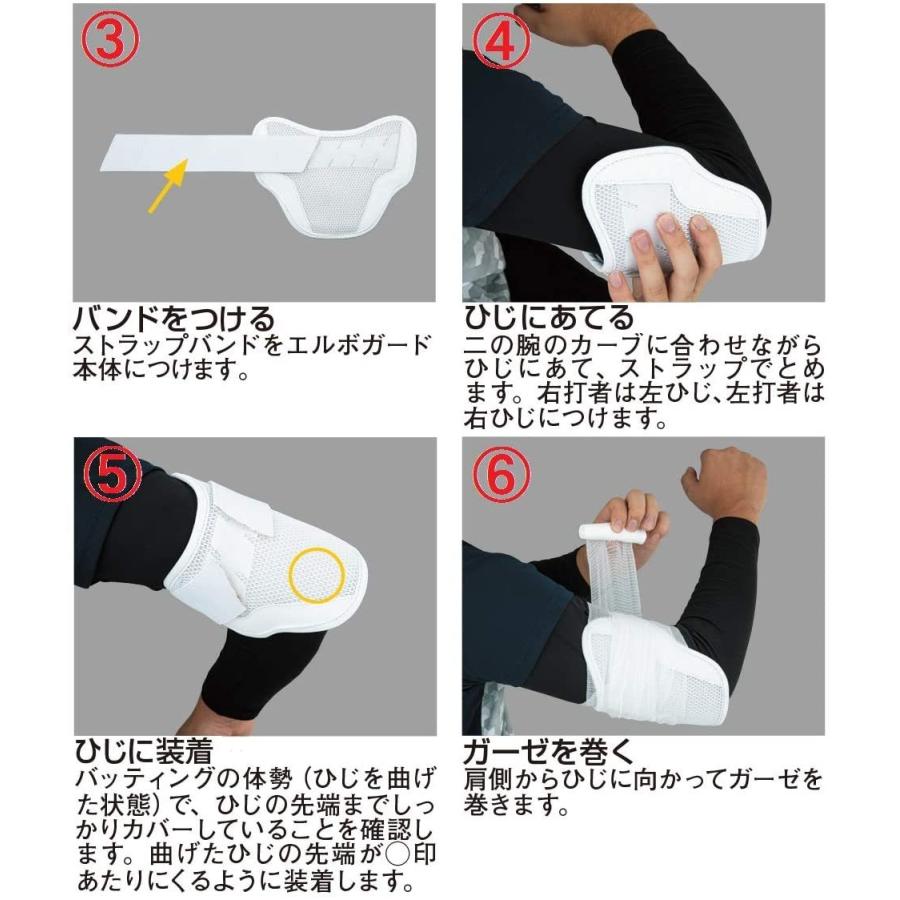 エボシールド　野球カスタムエルボーガード　高校野球対応　ホワイト　新品未開封 楽天市場】エルボーガード 成型 エボシールド EVOSHIELD