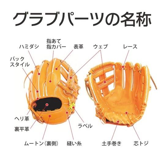 受注生産】和牛JB 硬式 オーダーグローブ グラブ ボールパーク
