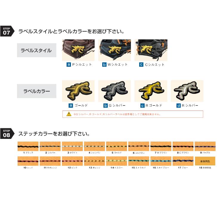 遂にオーダー解禁】RYU オーダーグラブ RYUグローブ オーダー