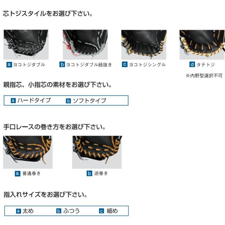 【遂にオーダー解禁】RYU オーダーグラブ RYUグローブ オーダーシステム グラブシュミレーション GLOVE STUDIO RYU オーダーグローブ 一般用 大人用 グラブ 【遂にオーダー解禁】RYU オーダーグラブ RYUグローブ オーダーシステム グラブシュミレーション GLOVE STUDIO RYU オーダーグローブ 一般用 大人用 グラブ