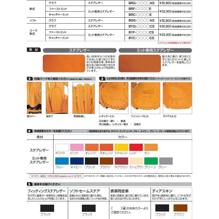 さとオーダーページ ザナックス オーダーグラブ 少年軟式用 ザナパワー オーダー