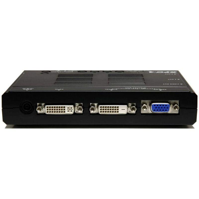 新品 XPC-4 ダウンコンバータ i9tmg.com.br