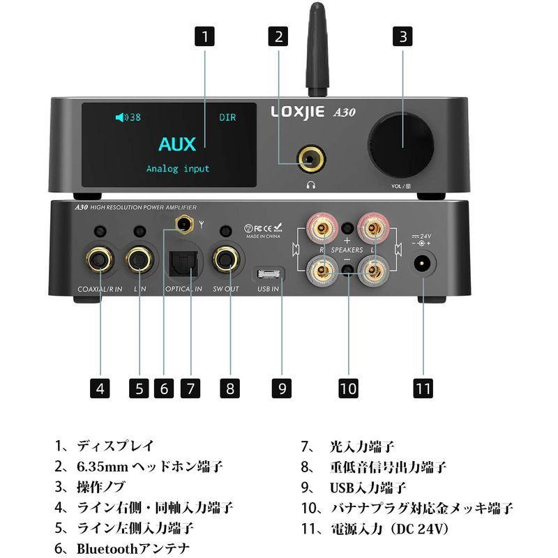 LOXJIE A30 パワーアンプ HI-FI ステレオ デジタルアンプ DAC ヘッドホンアンプ 一体「MA12070」アンプIC搭載/E A30 パワーアンプ HI FI ステレオ デジタルアンプ DAC ヘッドホンアンプ 一体 MA12070 アンプIC搭載/E