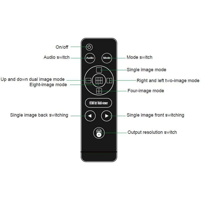 XOLORspace QV801 4K HDMI 8x1マルチビューア8 HDMI入力1 HDMI出力HDMI Quad viewer HD QV801 4K HDMI 8x1マルチビューア8 HDMI入力1 HDMI出力HDMI Quad viewer HD