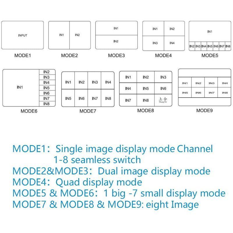 XOLORspace QV801 4K HDMI 8x1マルチビューア8 HDMI入力1 HDMI出力HDMI Quad viewer HD QV801 4K HDMI 8x1マルチビューア8 HDMI入力1 HDMI出力HDMI Quad viewer HD