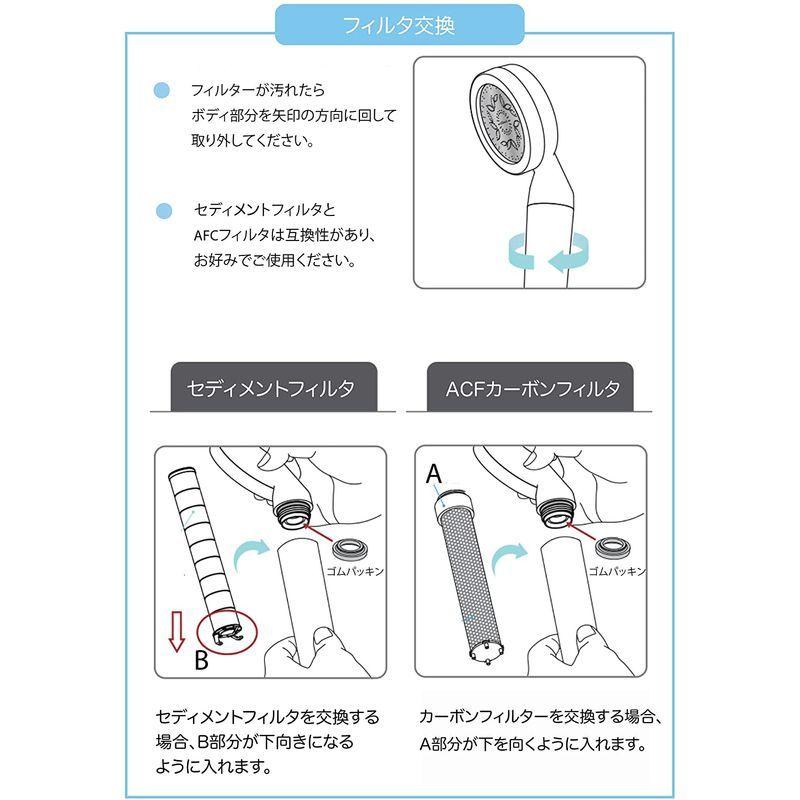 シャワーヘッド 錆び取りフィルター シャワーヘッド 節水シャワーヘッド シャワーヘッド バス 洗面所用品 マイクロナノバブル シャワーヘッド シャワーヘッド カー シャワーヘッド おーりーずセレクト おしゃれで 直営通販