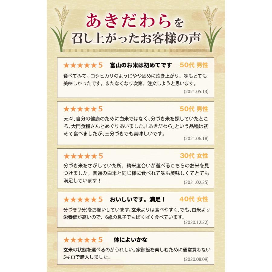 お米 ギフト 米 お試し1袋 (300g 約2合) あきだわら 富山県産 お米 ギフト 米 お試し1袋 (300g 約2合) あきだわら 富山県産