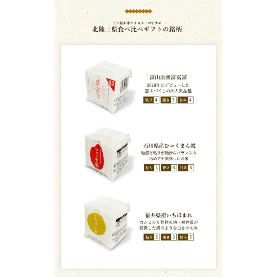 令和7年産 米 お米 ギフト 米 300g (2合×12袋) 3種 個包装 北陸三県食べ比べギフトセット 富富富 ひゃくまん穀 いちほまれ 北陸三県産 食べ比べ 北陸三県