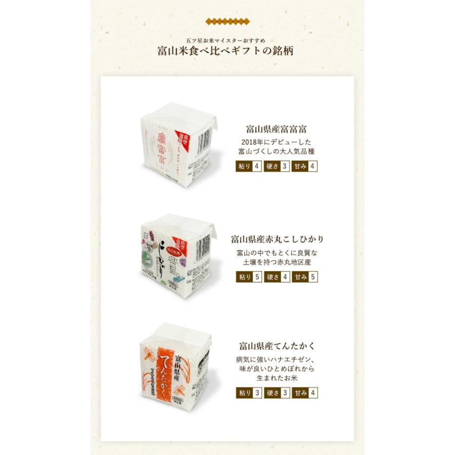 お米 ギフト 米 (2合×12袋) 300g 富山米食べ比べギフトセット 富山県産 令和7年産 米 食べ比べ 白米 精米 コシヒカリ てんたかく 富富富 入学祝い プレゼント