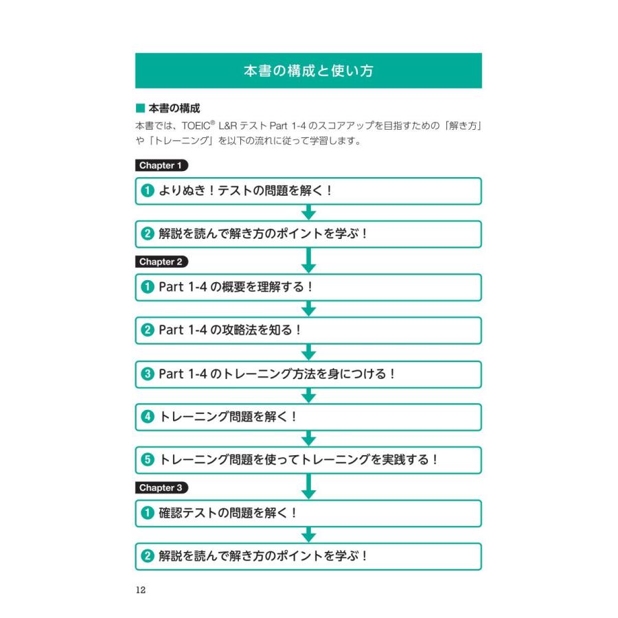 よりぬき! TOEIC L&Rテスト 飛躍のナビゲーター Part 1-4 |  | 04