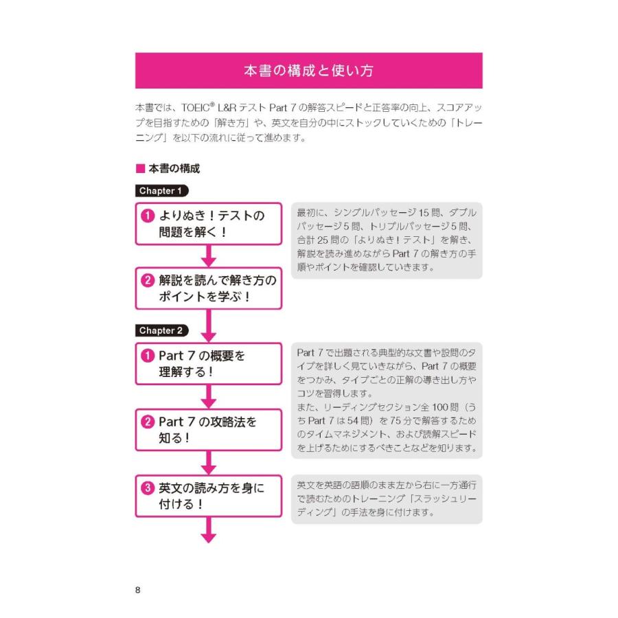 よりぬき! TOEIC L&Rテスト 飛躍のナビゲーター Part 7 |  | 05
