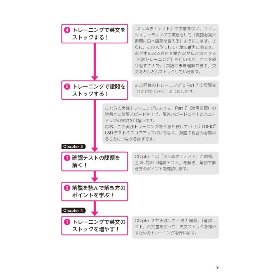 よりぬき! TOEIC L&Rテスト 飛躍のナビゲーター Part 7 |  | 06