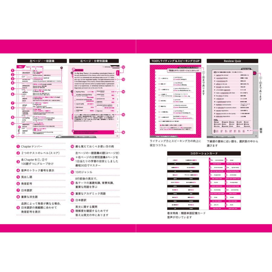 30日集中 TOEFL テスト 必須語彙1200+分野別語彙800 |  | 03